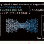 パワーアップした 3.0T  MRI を紹介！